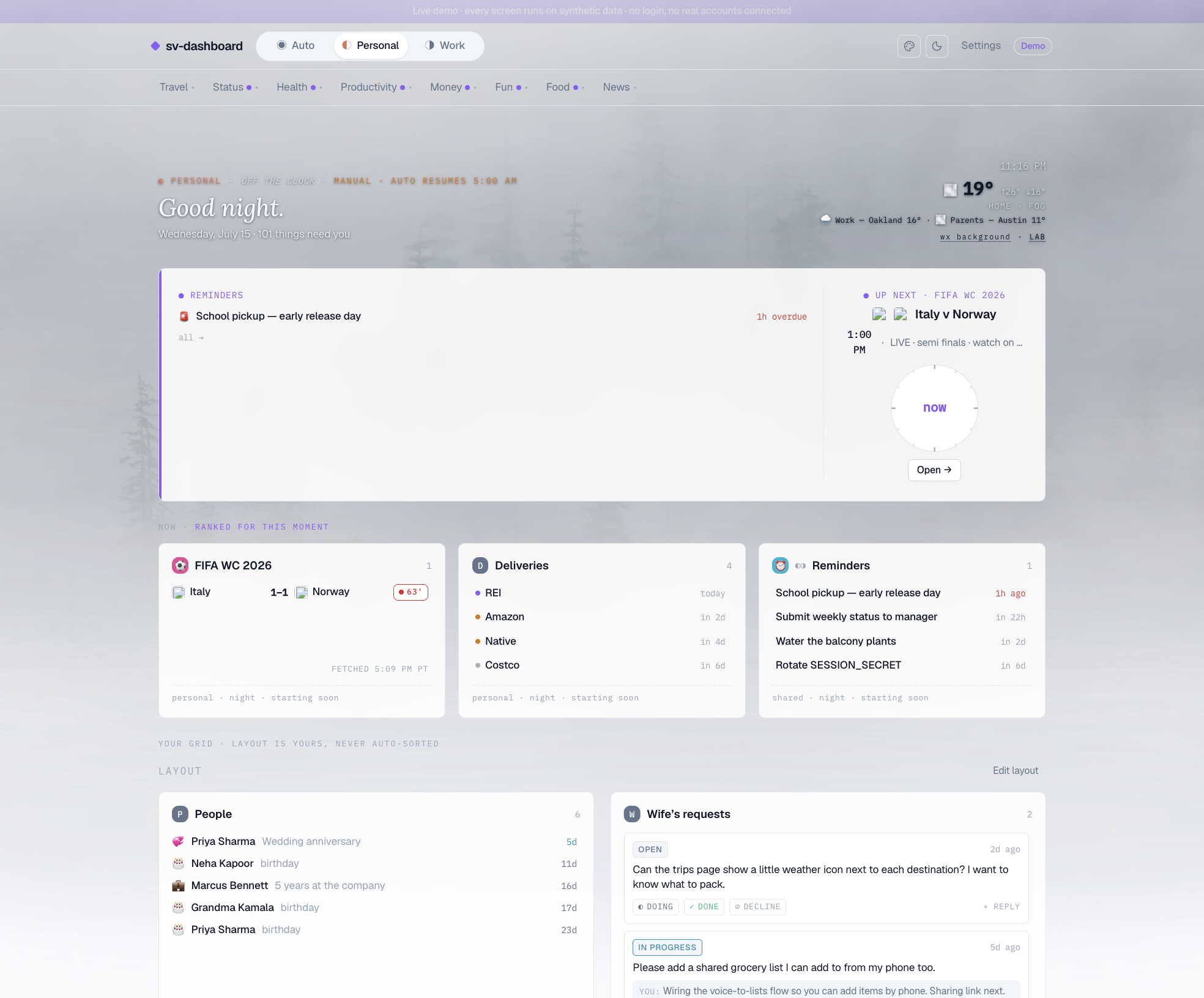sv-dashboard screenshot