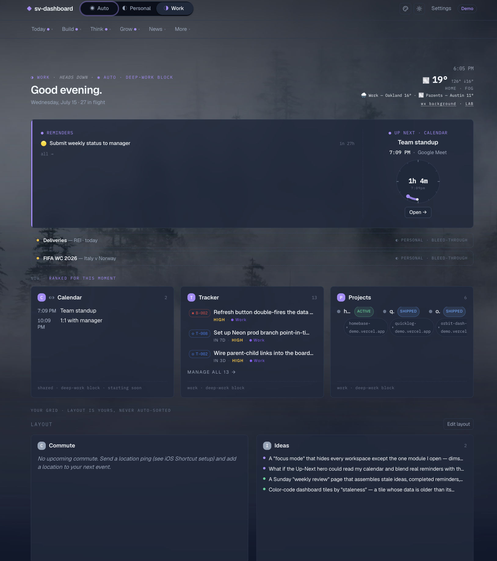 sv-dashboard screenshot